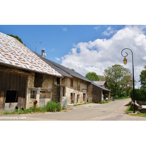 Commune de NIVOLLET MONTGRIFFON