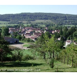 Commune de MARMAGNE